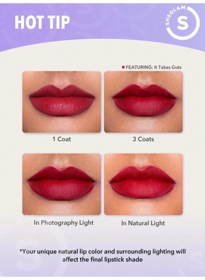 Dynamatte Boom Long Lasting Matte Lipstick Guts