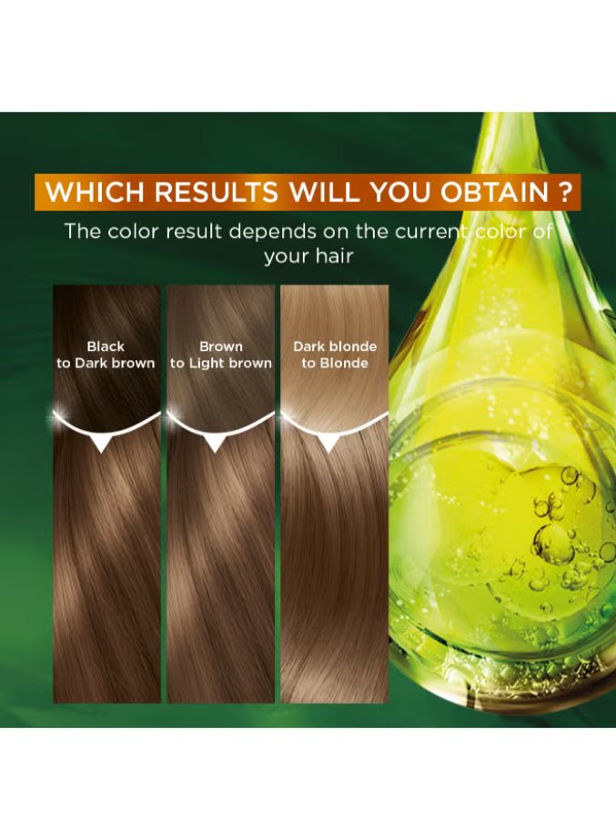 Creme Hair Colour Packaging May Vary 8.1 Light Ash Blonde