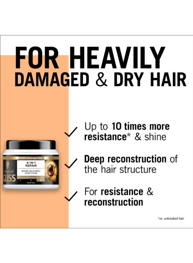 Gliss Mask Ultimate Repair 400ml