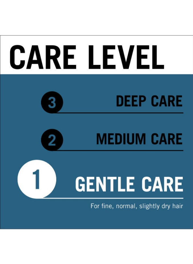 Gliss Shampoo Aqua Revive 250 ml