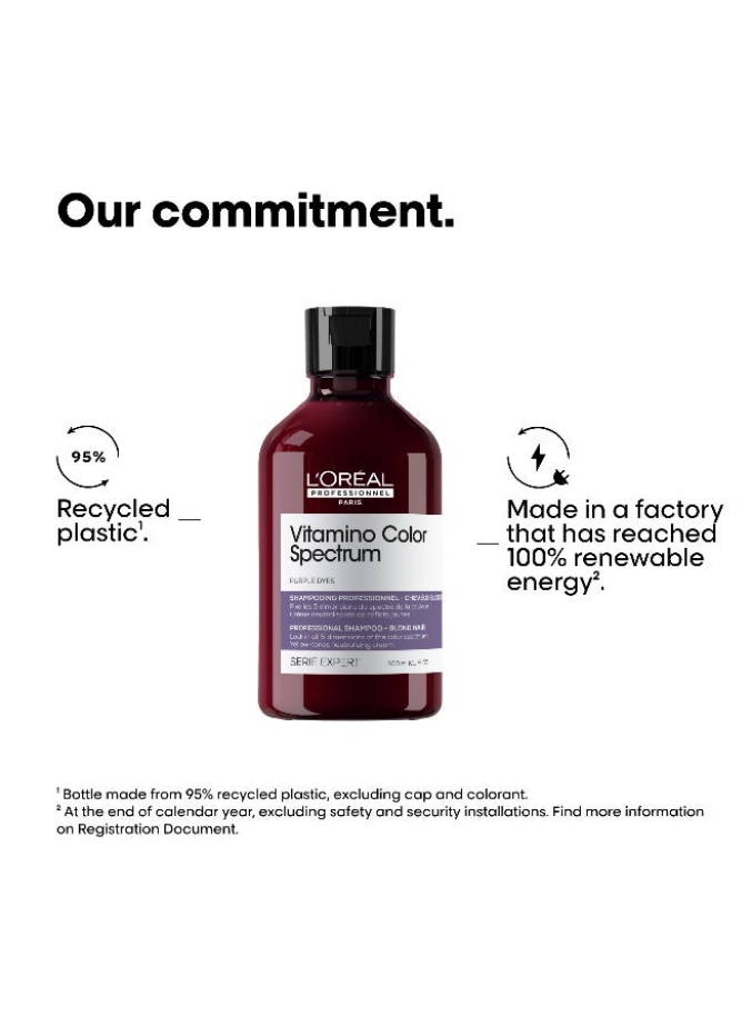 Vitamino Color Spectrum Professional Purple Shampoo 300ml