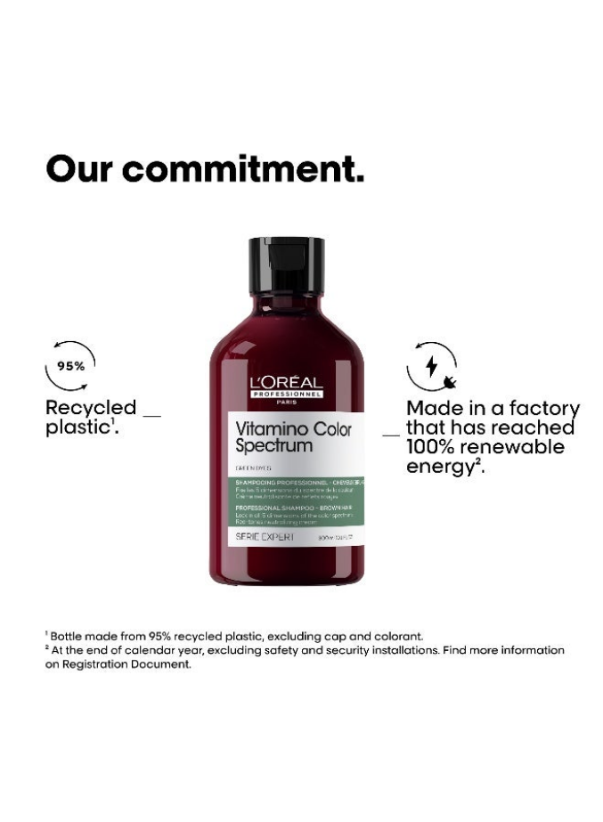 Vitamino Color Spectrum Professional Green Shampoo 300ml