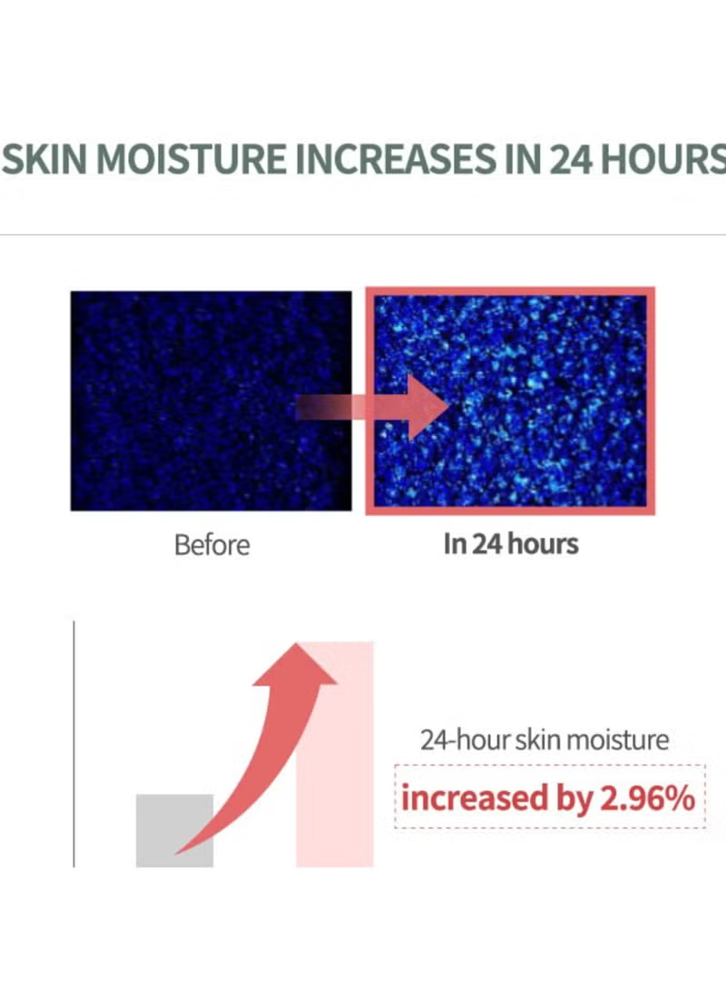 Heartleaf 80% Soothing Ampoule Non-Greasy, Highly Concentrated Skin Calm Serum Hydrating Panthenol B5 Calming Treatment Essence For Combination, Sensitive & Normal Skin 1.01 fl.oz / 30ml